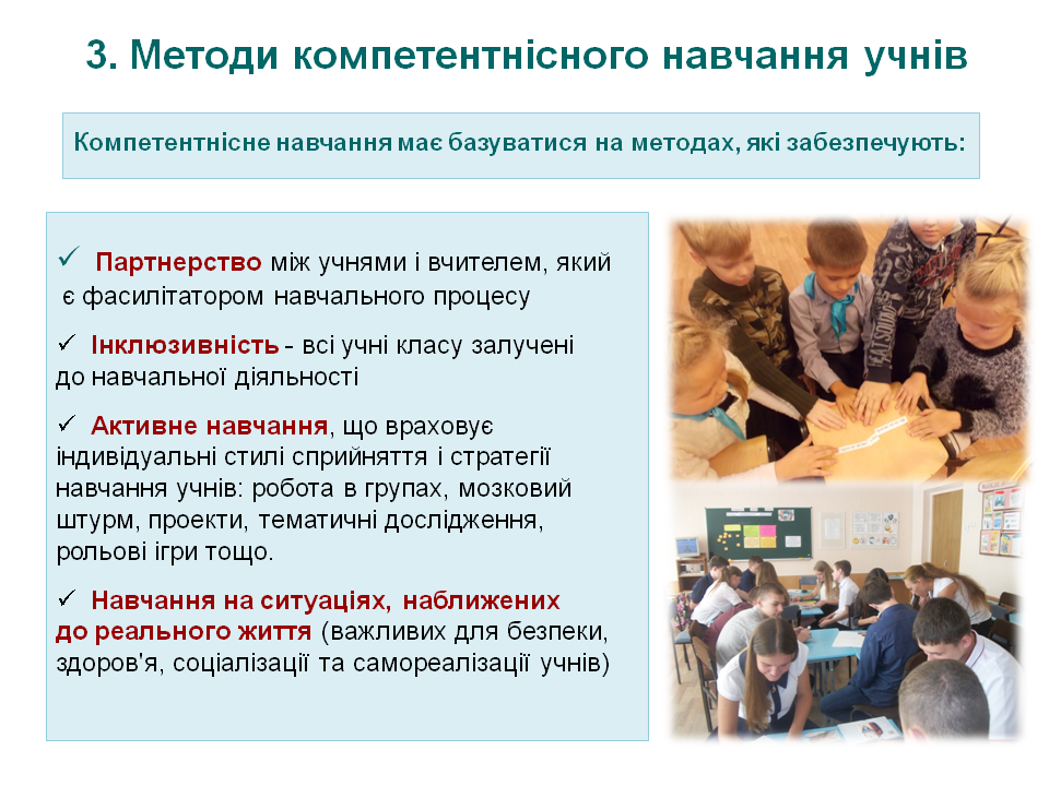 Компетентності НУШ.